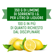 Limoncetta di Sorrento